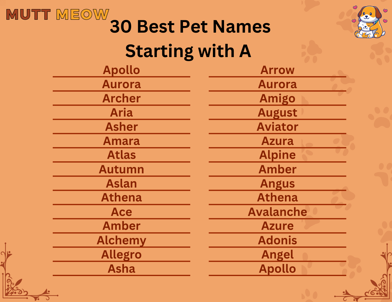 30 Best Pet Names Starting with A