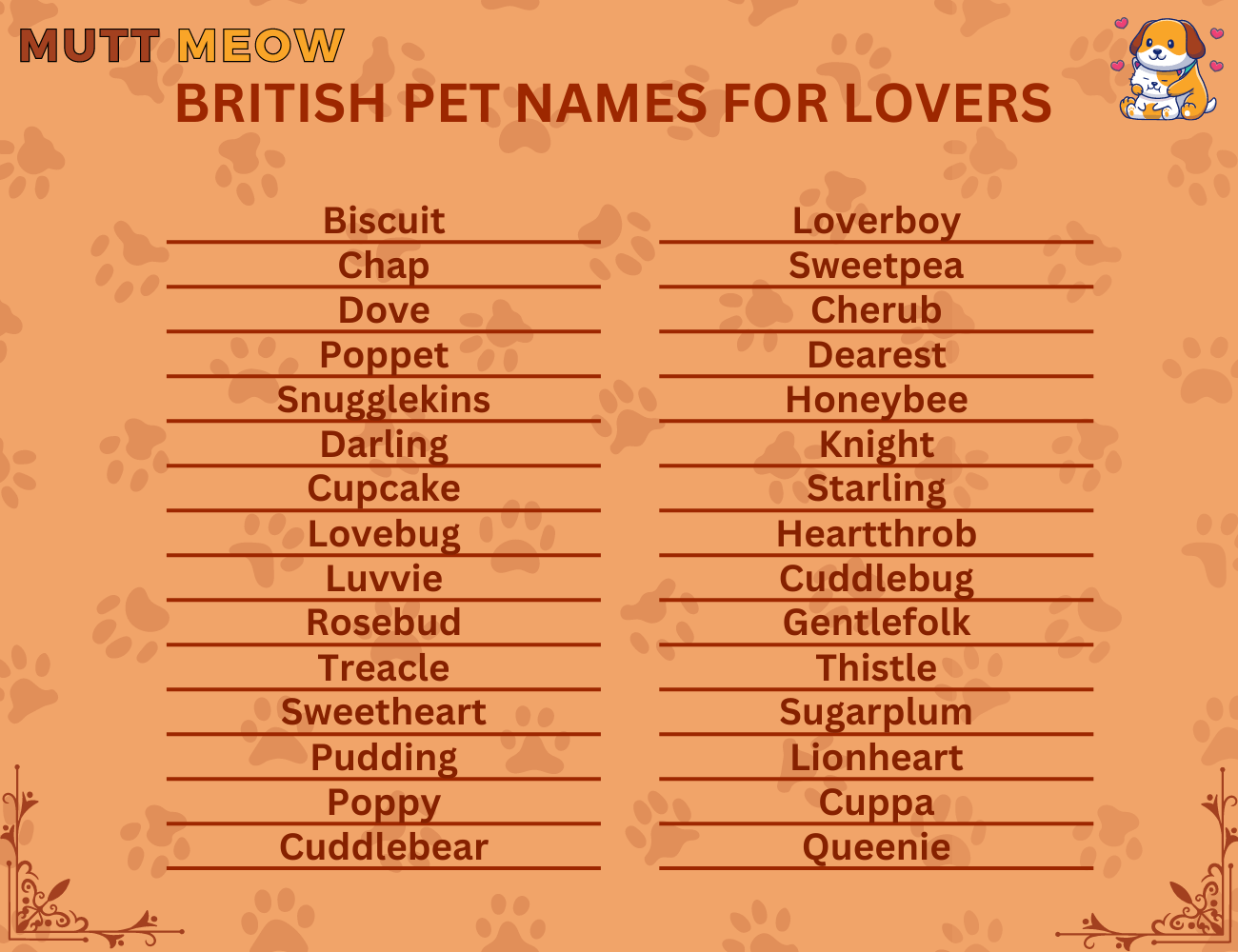 British pet names for lovers