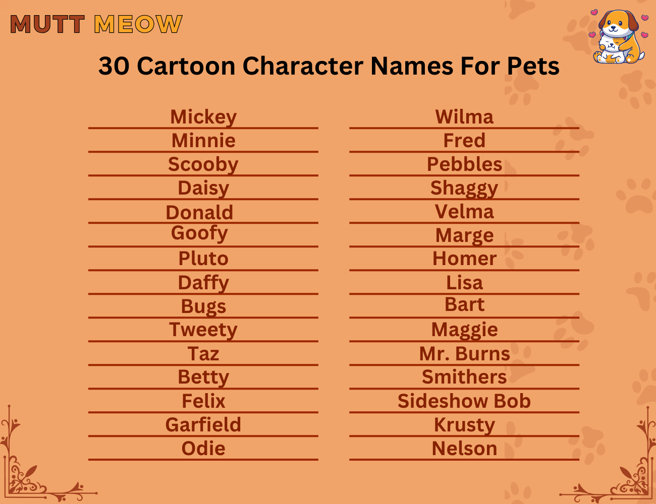 30 Cartoon Character Names For Pets (1)