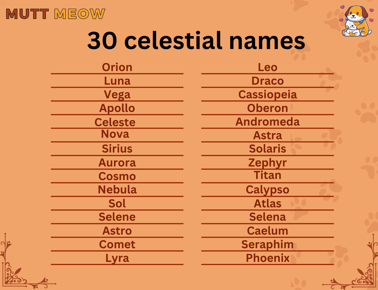 30 celestial names