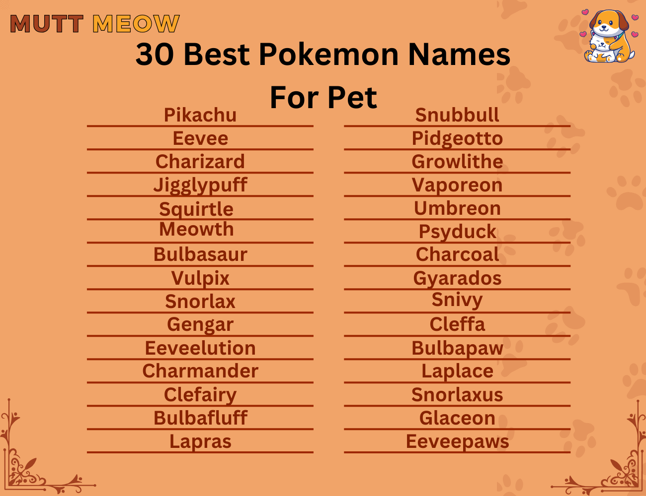 30 Best Pokemon Names For Pets (