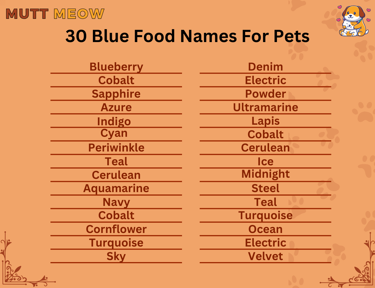 30 Blue Food Names For Pets