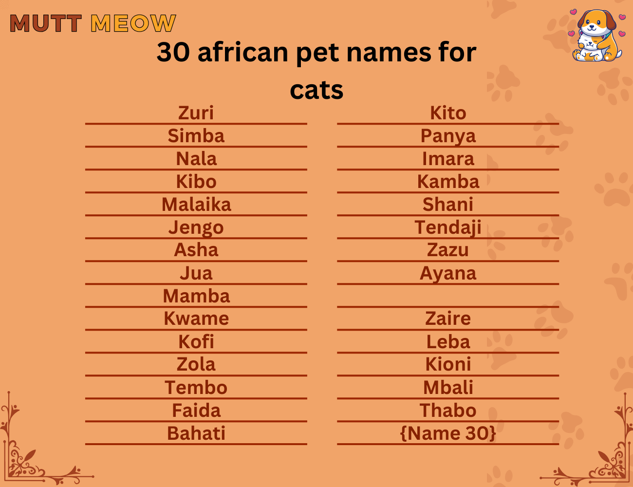30 african pet names for cats