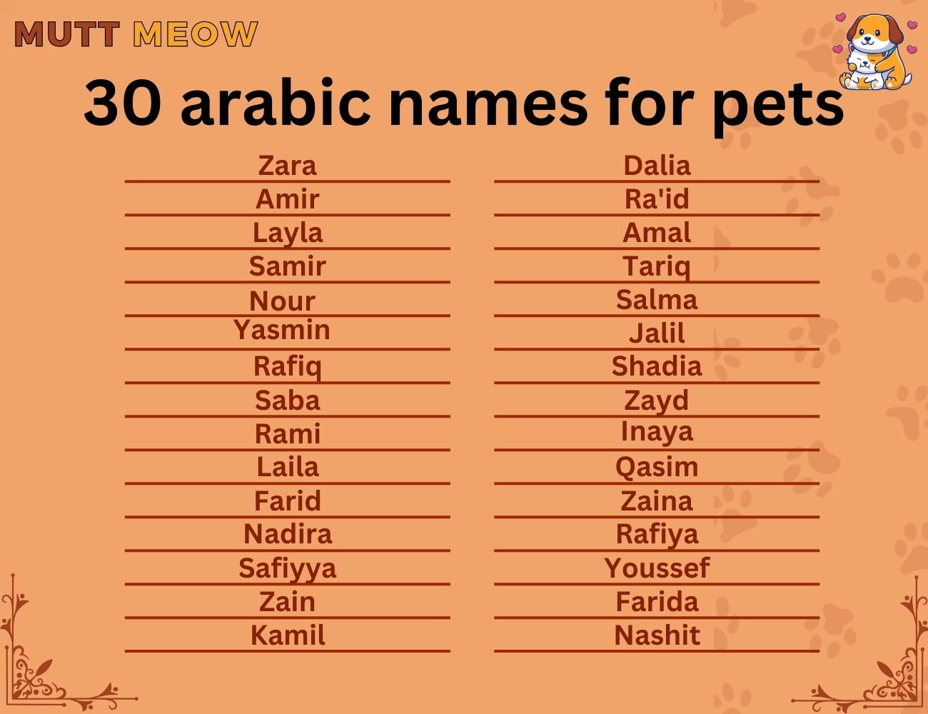 30 arabic names for pets