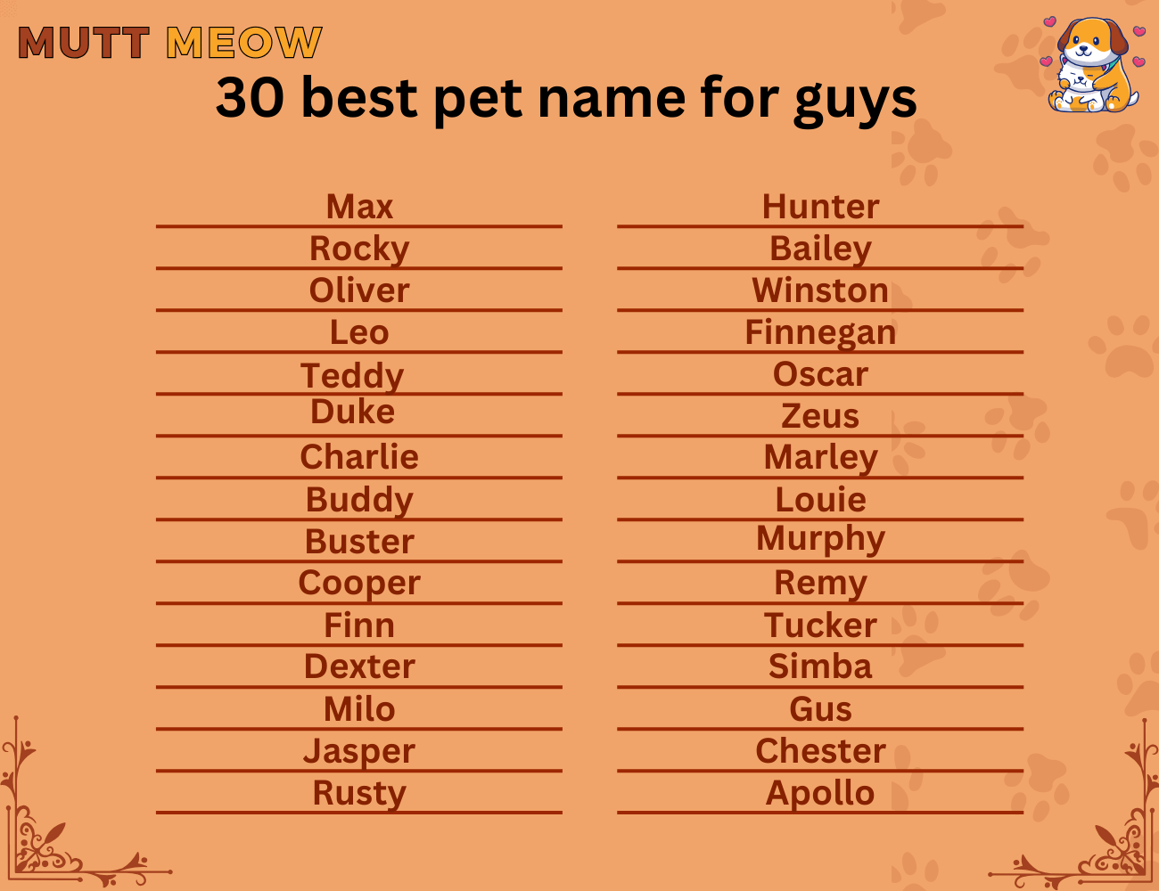 Bulk 1 30 Best Pet Name For Guys 1 