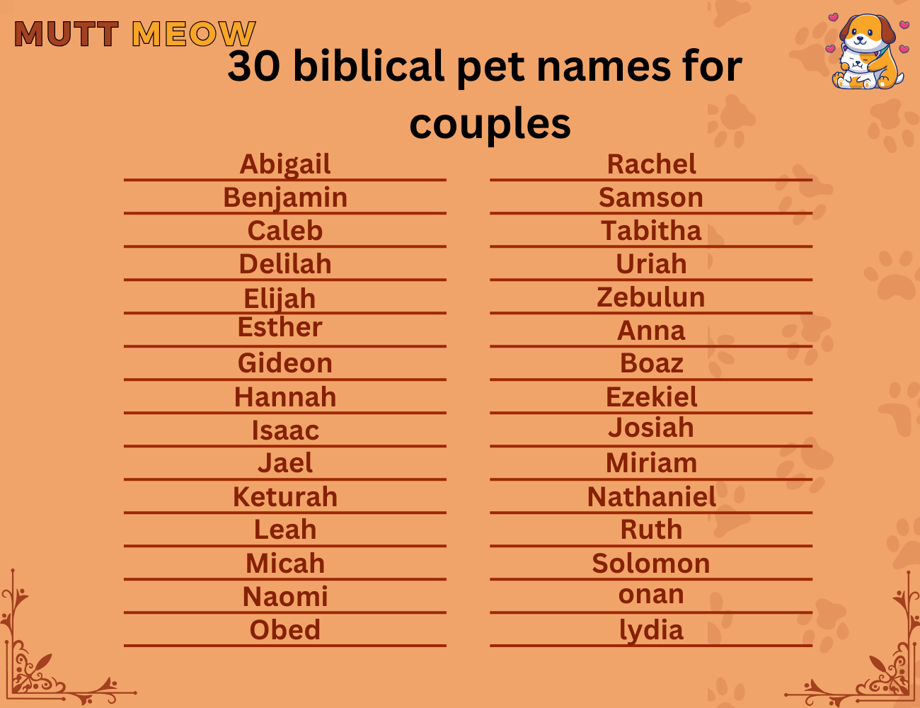 30 Biblical Pet Names For Couples - Mutt Meow