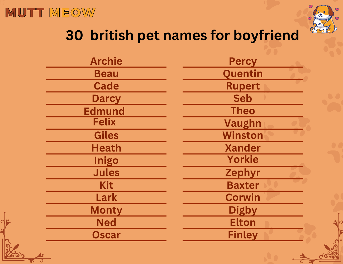 30 british pet names for boyfriend