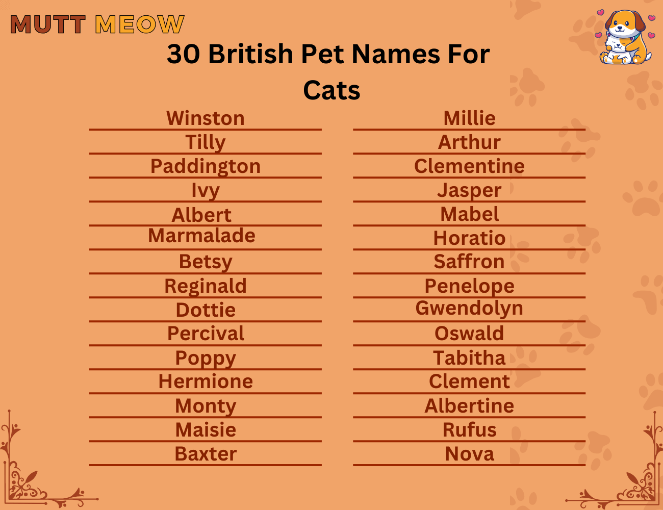 30 british pet names for cats