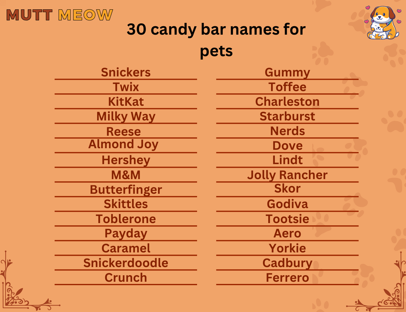 30 candy bar names for pets