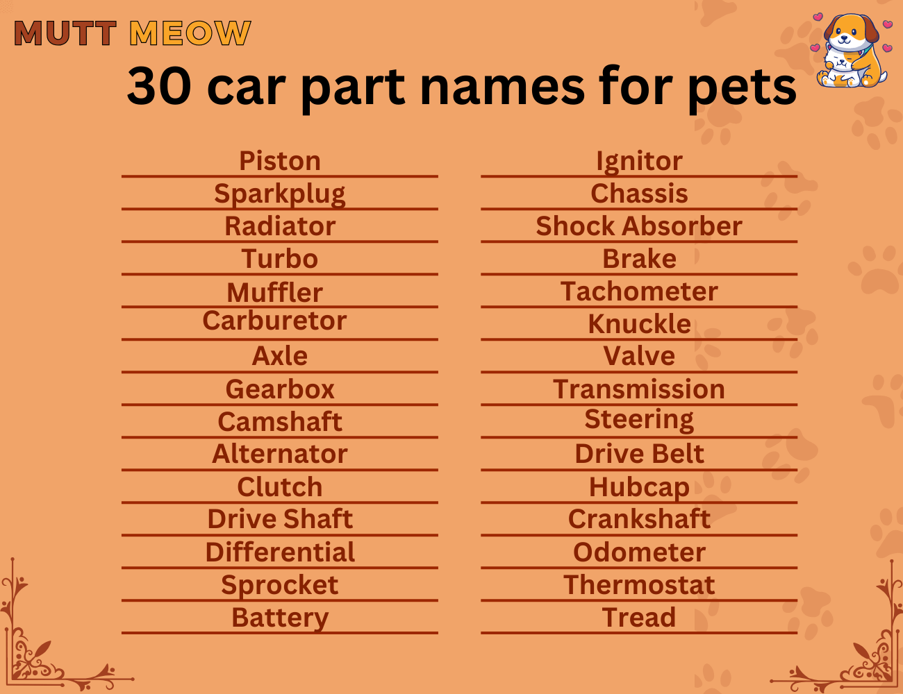 30 car part names for pets