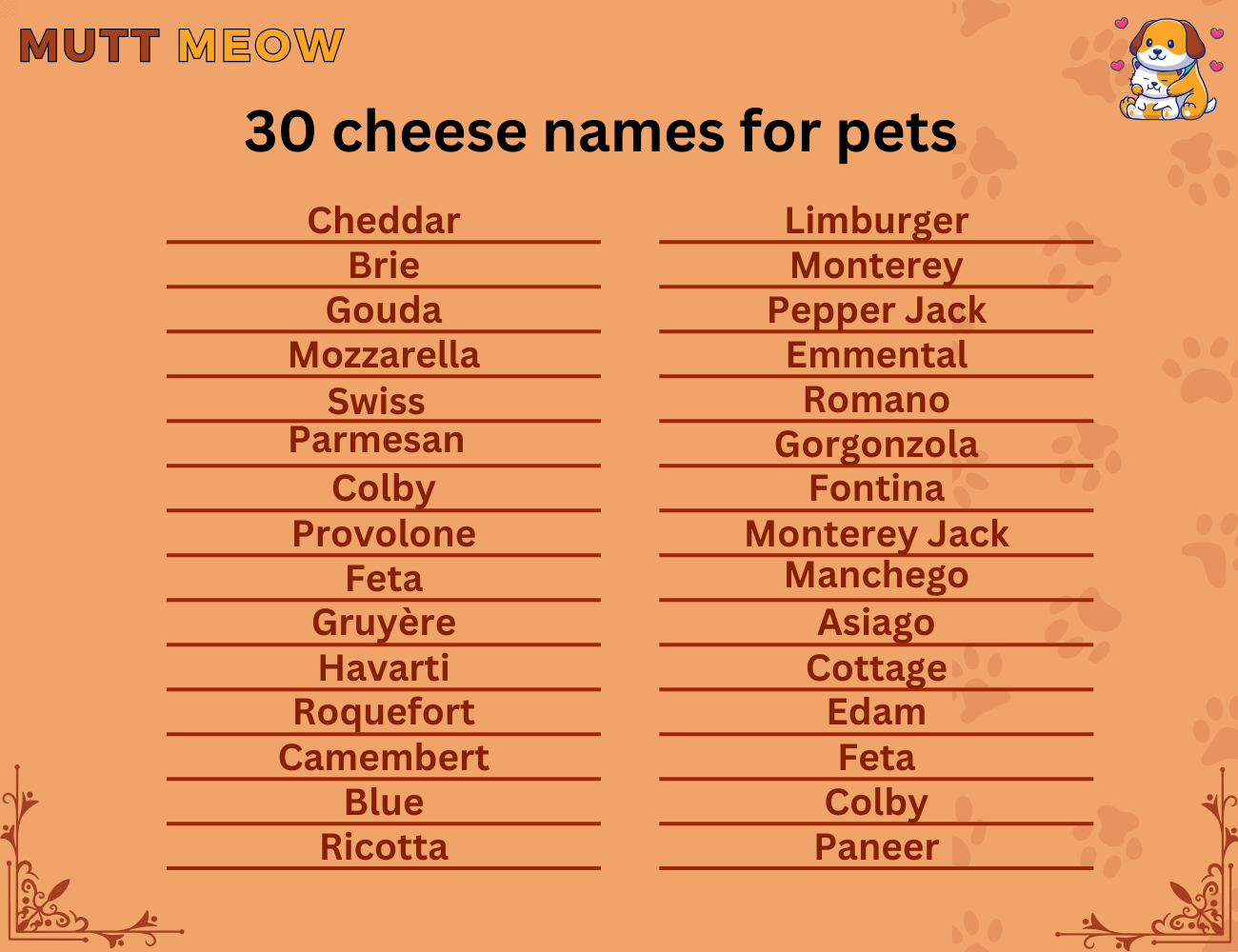 30 cheese names for pets