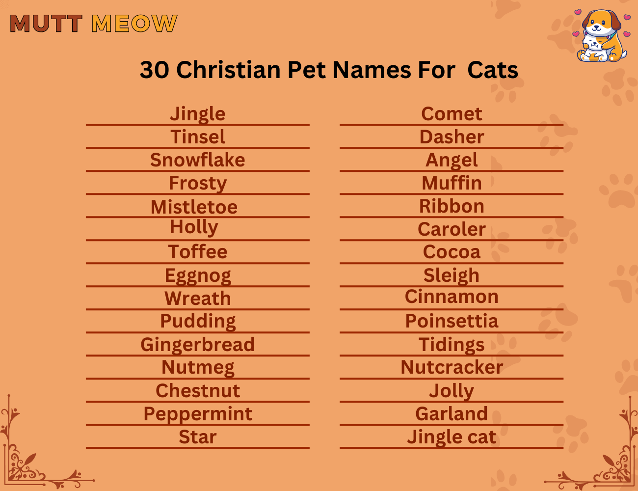 30 christian pet names for cats