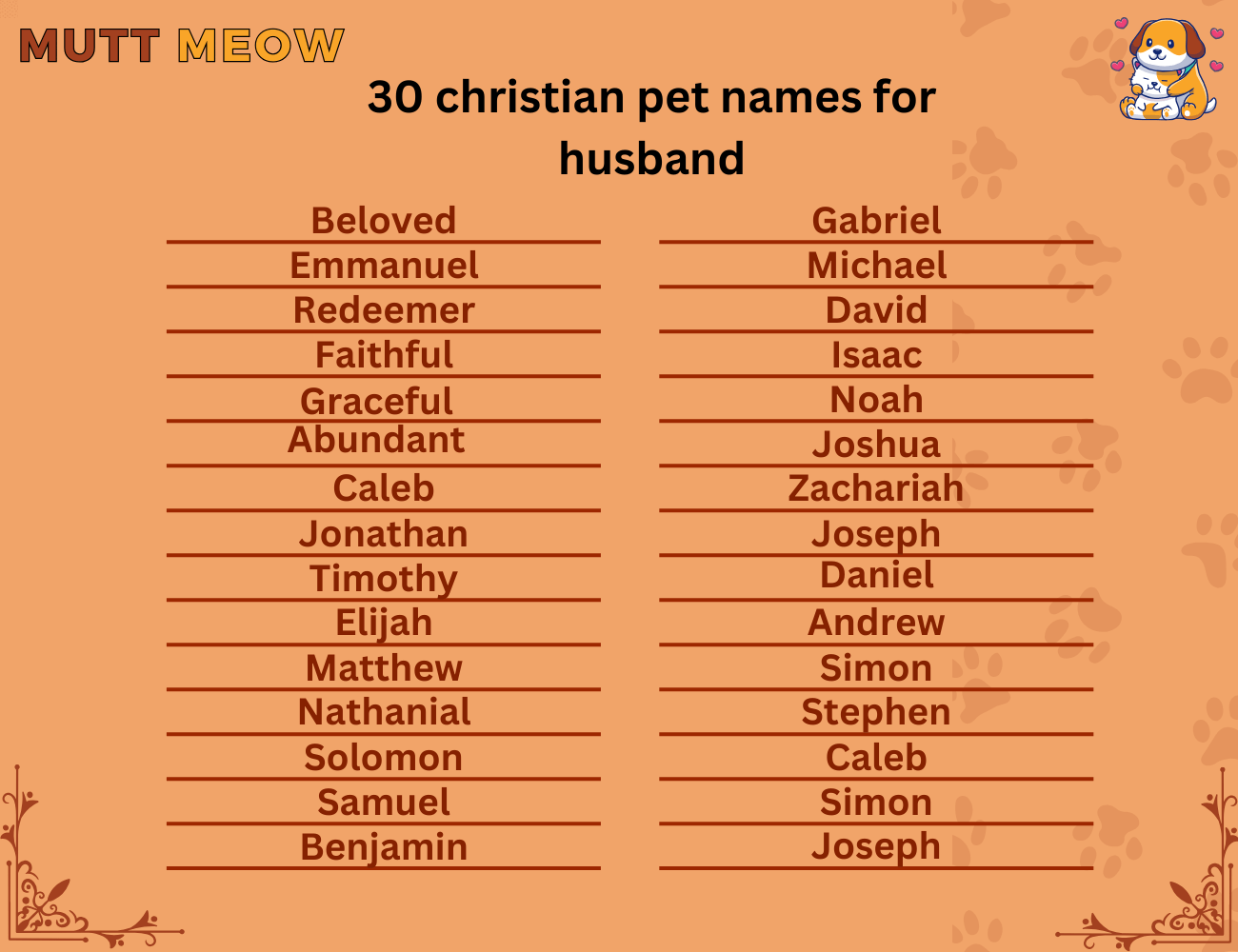 30 christian pet names for husband