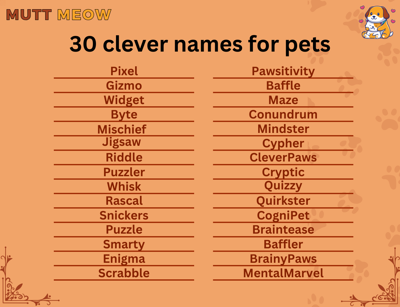 30 clever names for pets