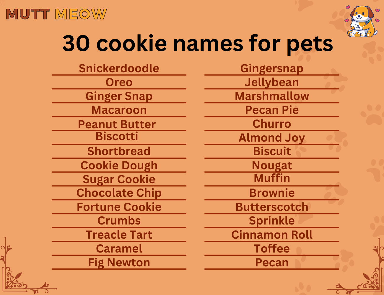 30 cookie names for pets