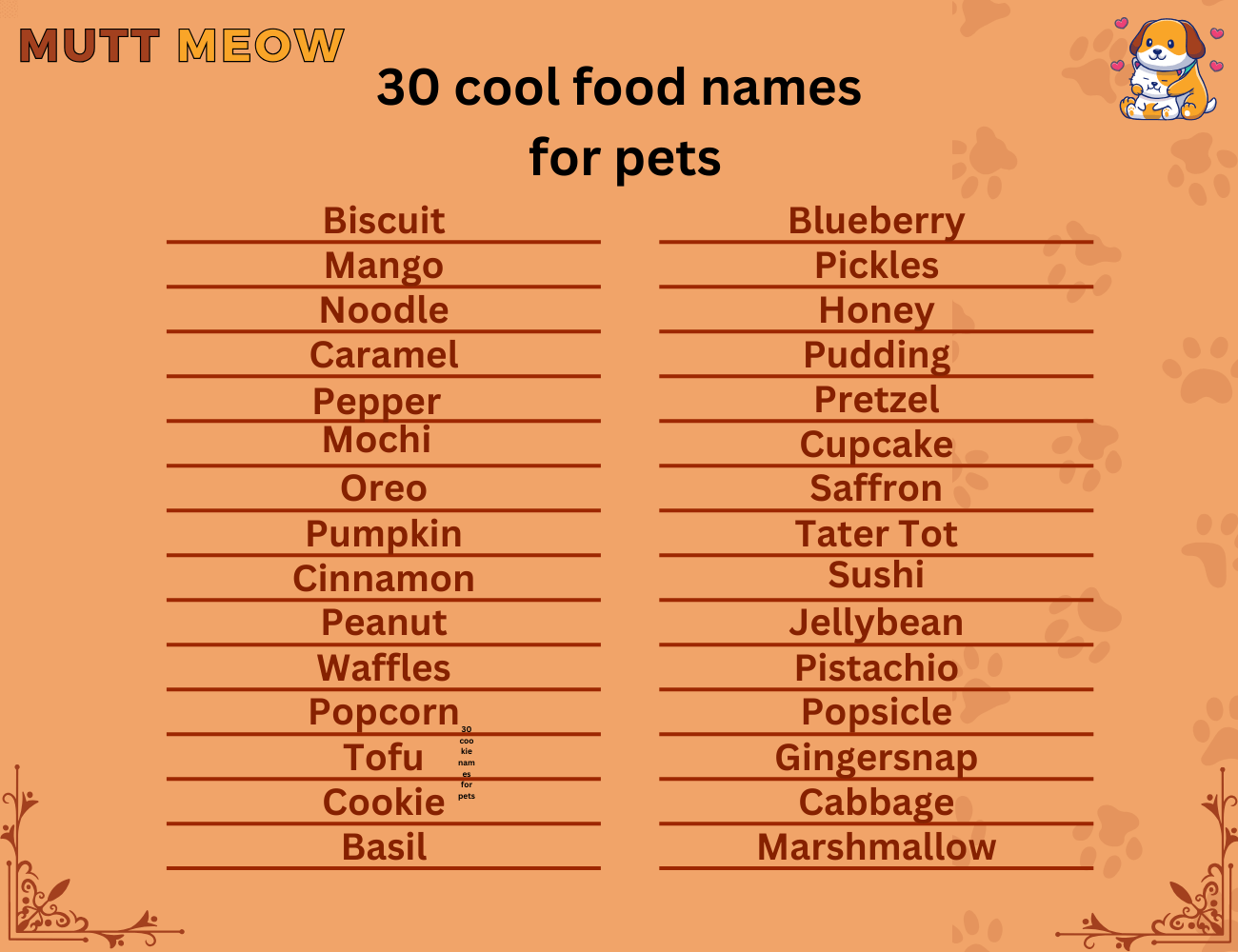 30 cool food names for pets
