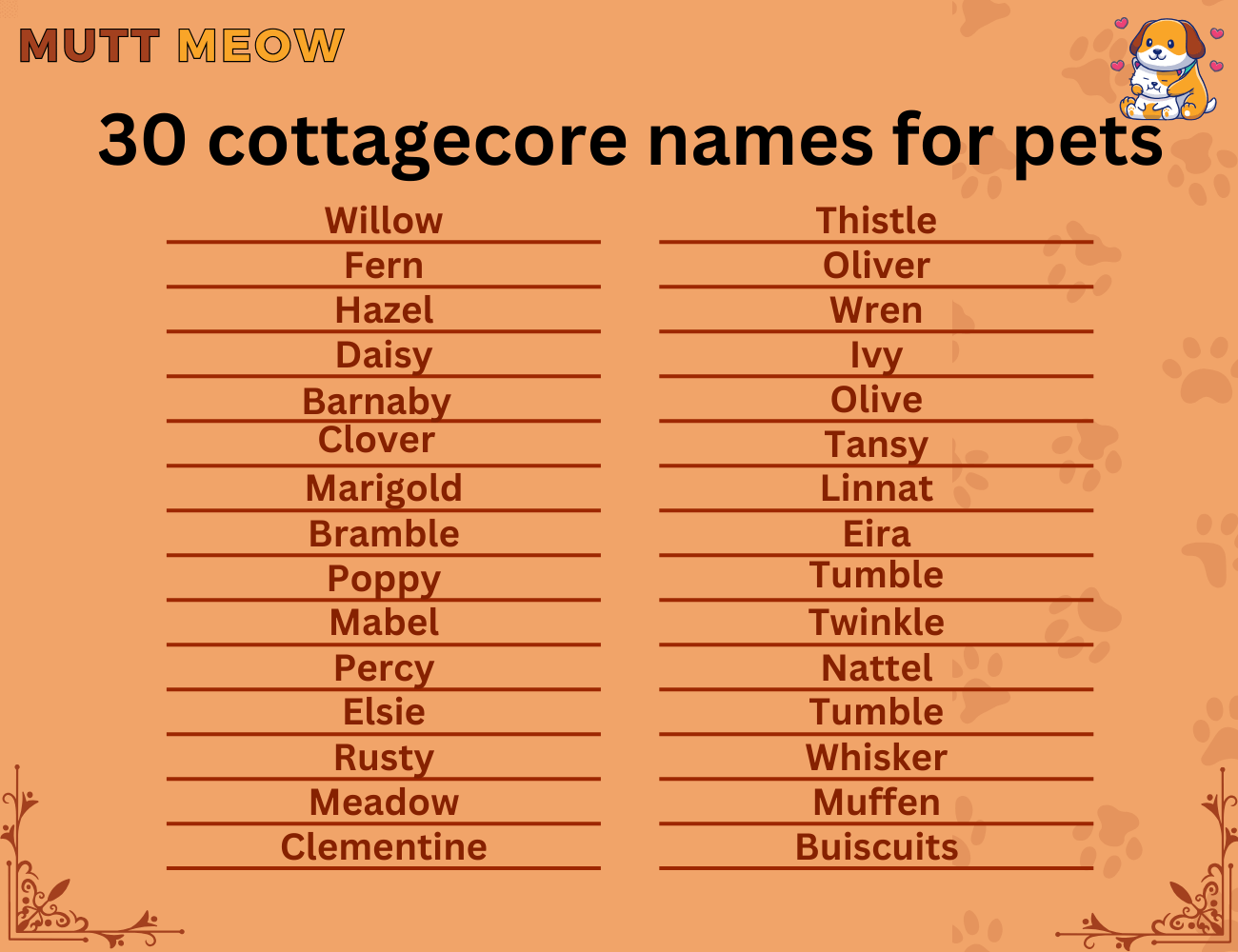 30 cottagecore names for pets