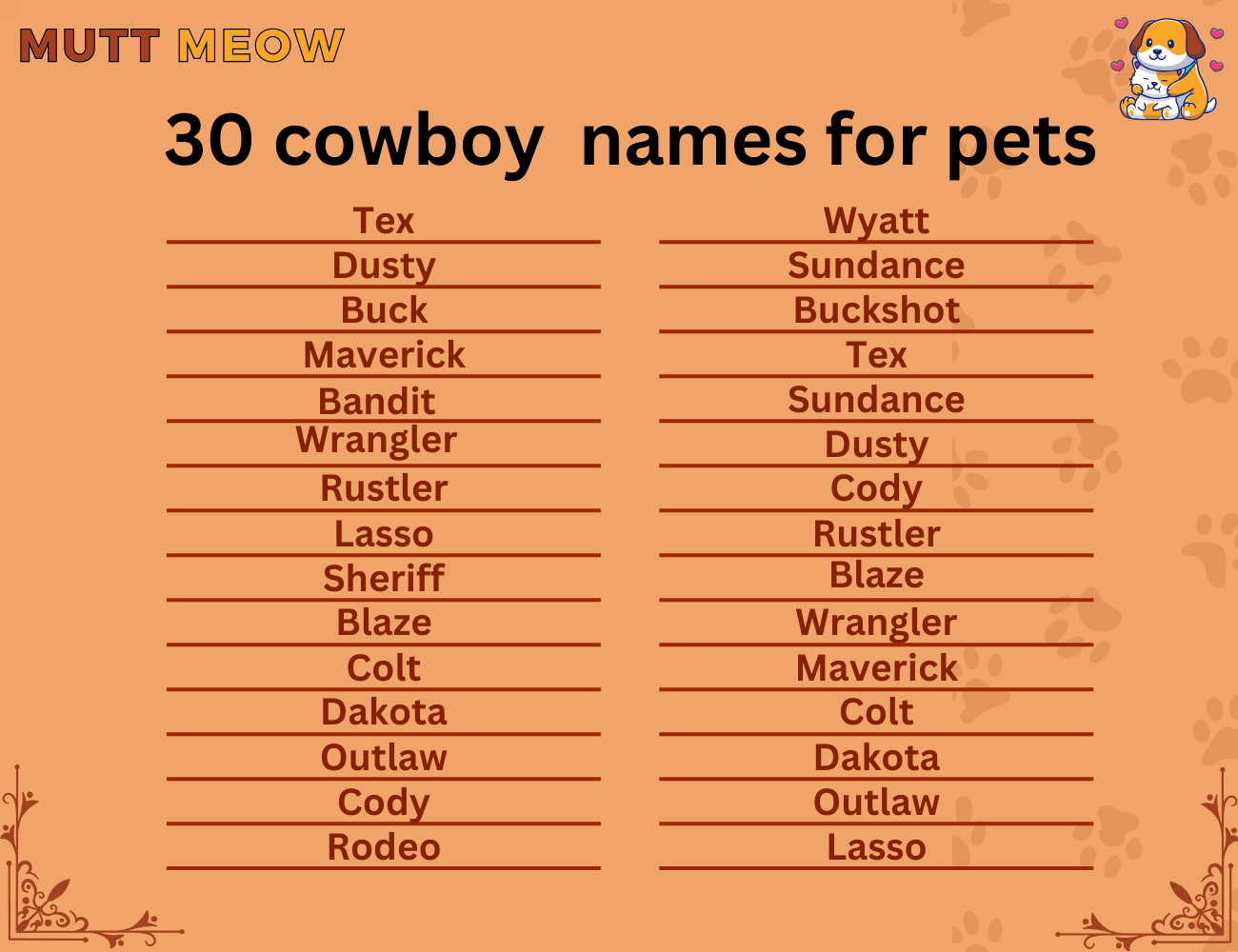 30 cowboy names for pets
