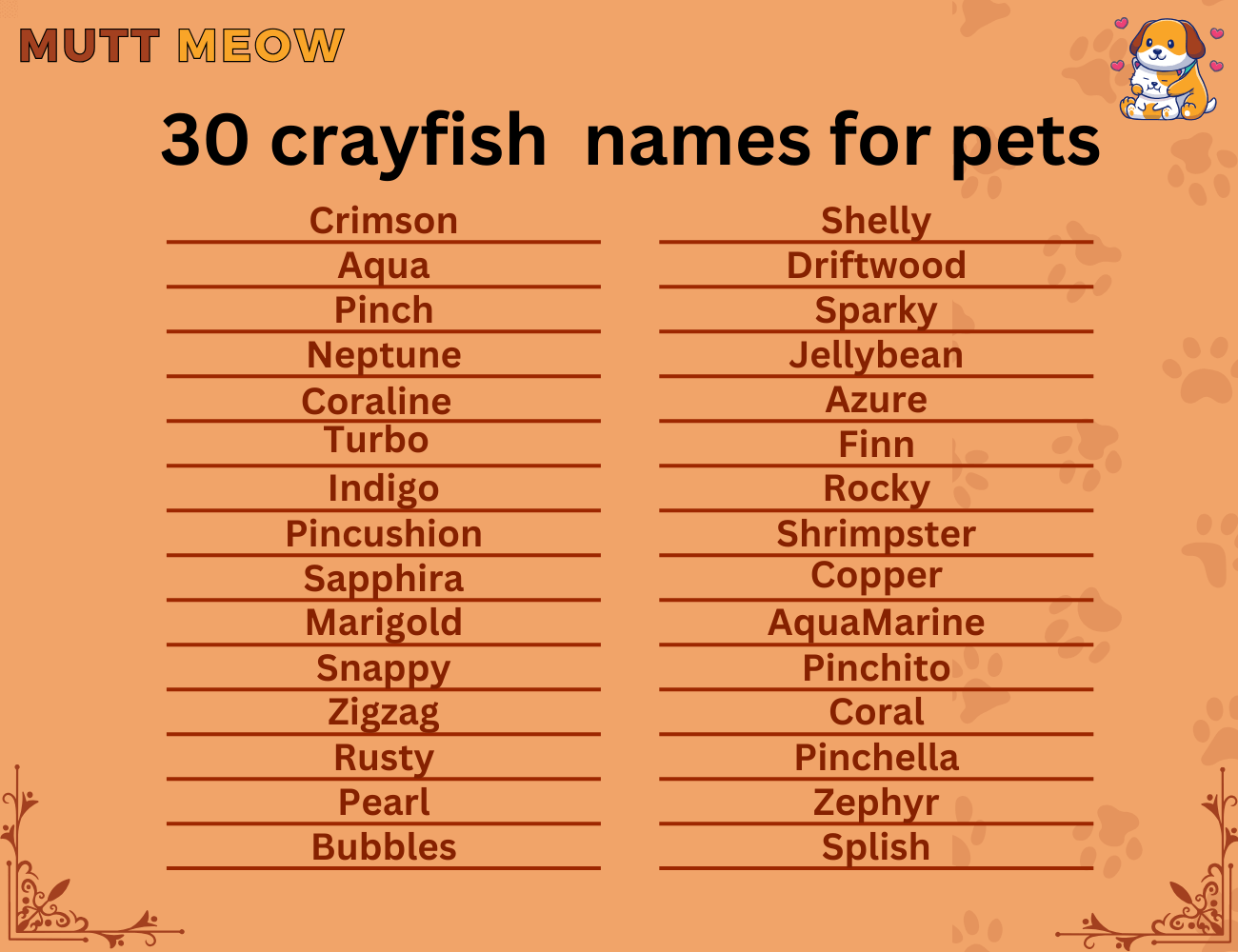 30 crayfish names for pets