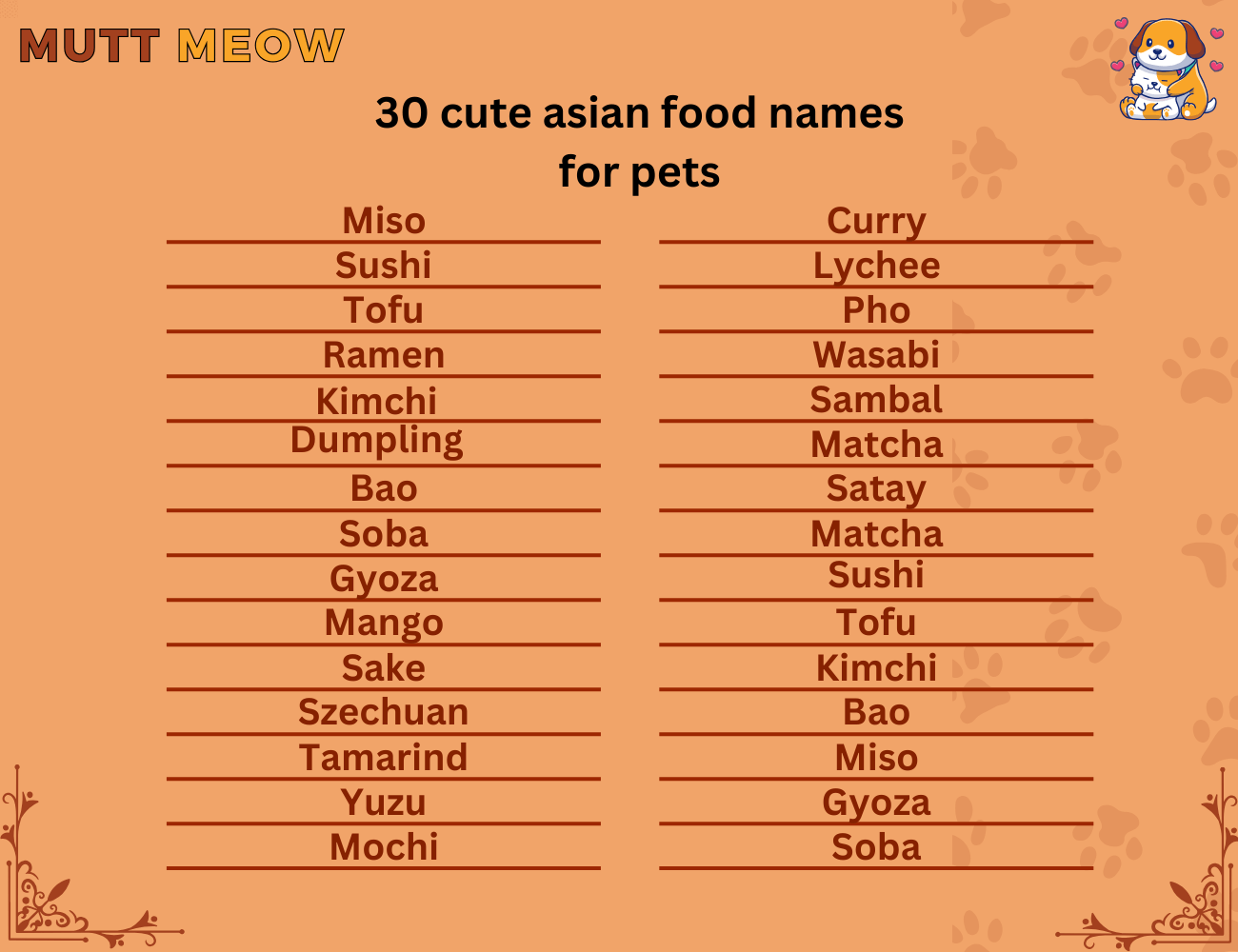 30 cute asian food names for pets