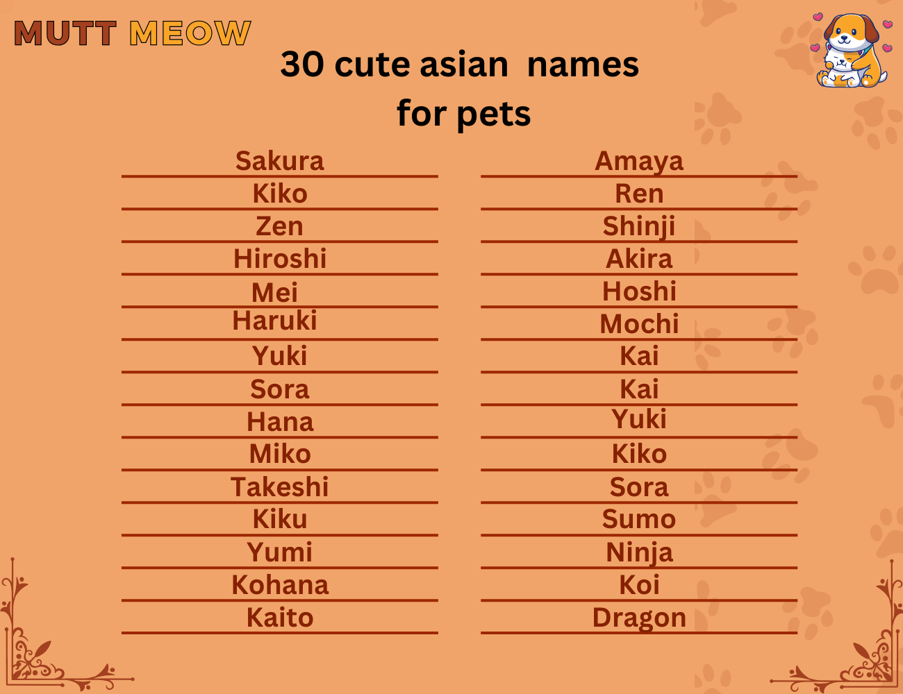 30 cute asian names for pets