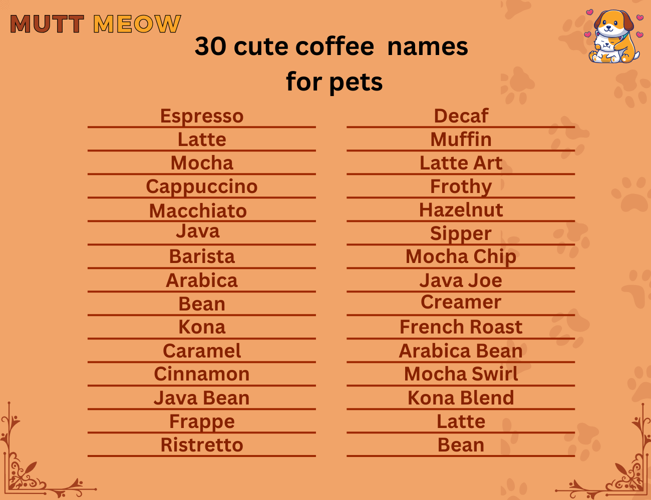 30 cute coffee names for pets