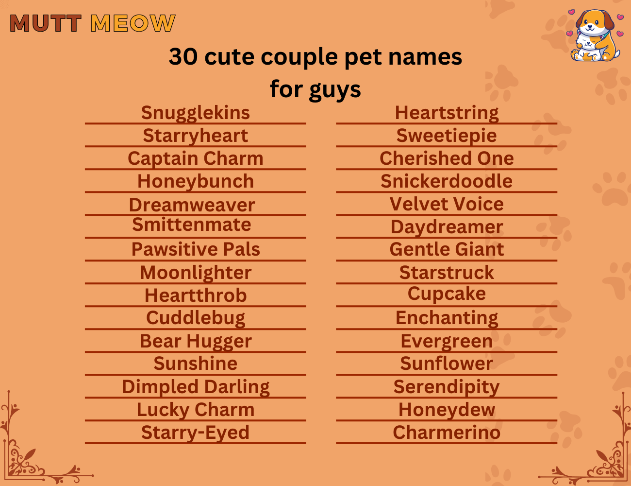 Bulk 1 30 Cute Couple Pet Names For Guys 1 
