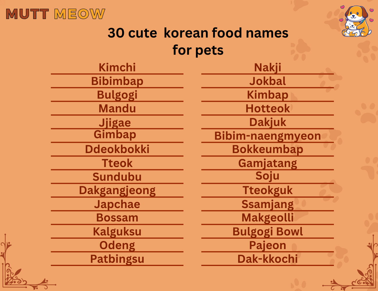 30 cute korean food names for pets
