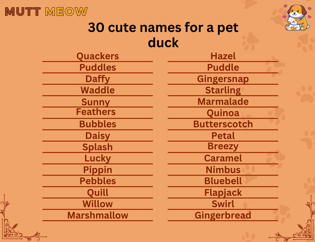 30 cute names for a pet duck