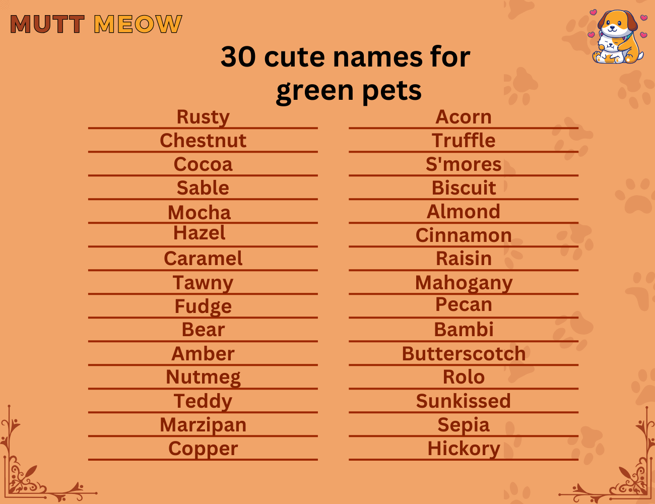 30 cute names for green pets