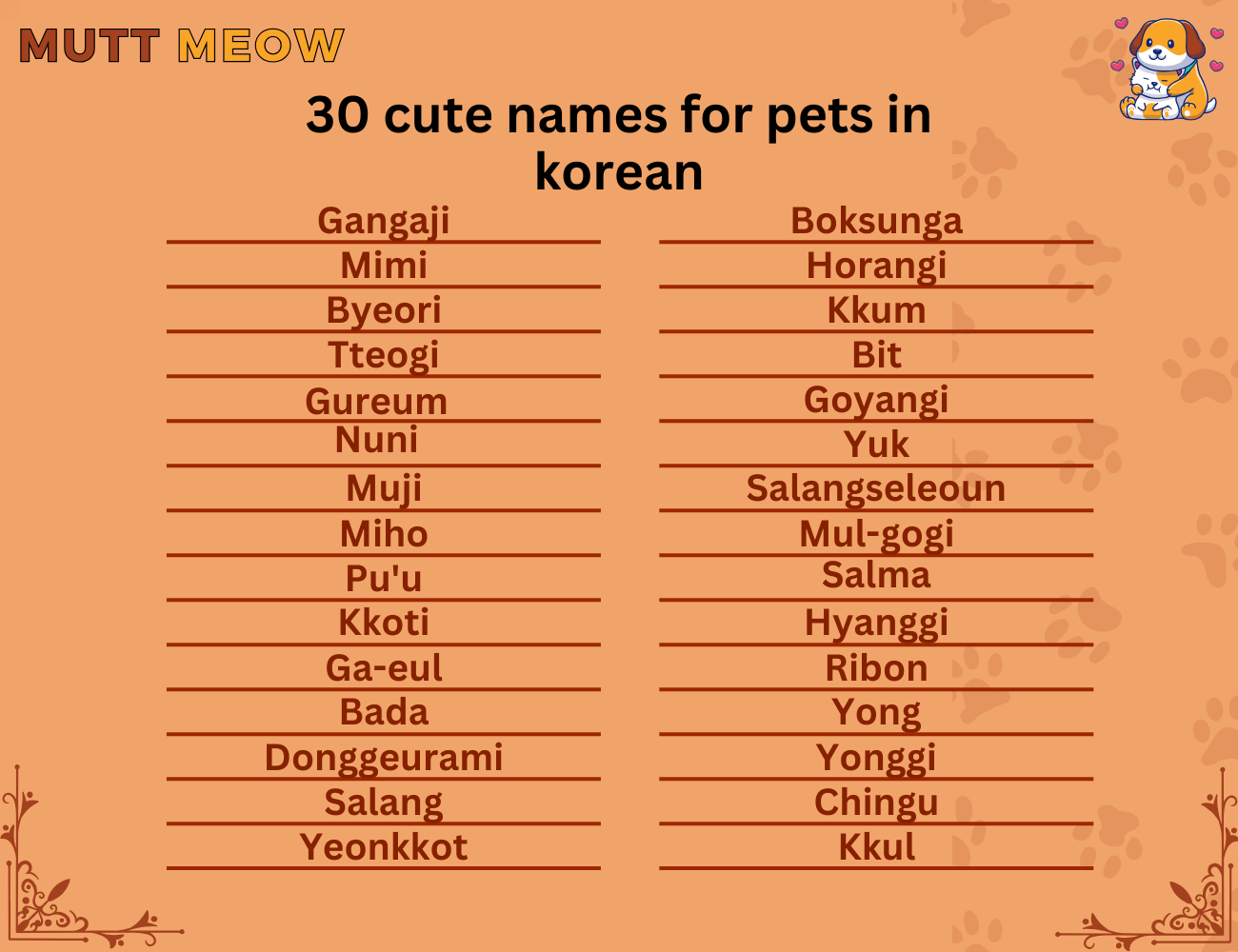 30 cute names for pets in korean