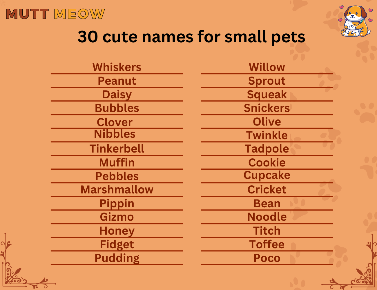 30 30 Cute Names For Small Pets