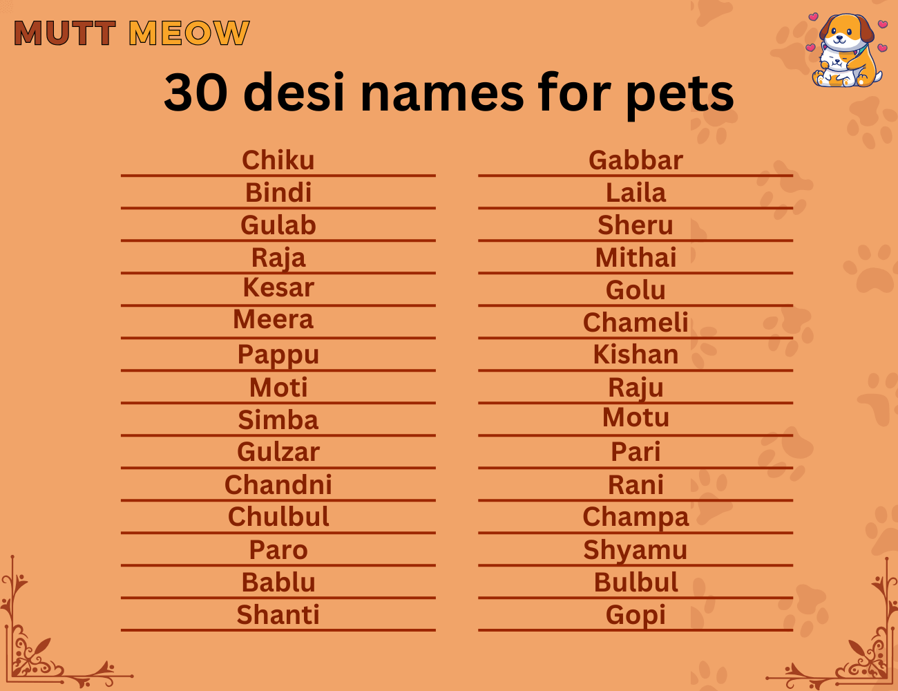 30 desi names for pets