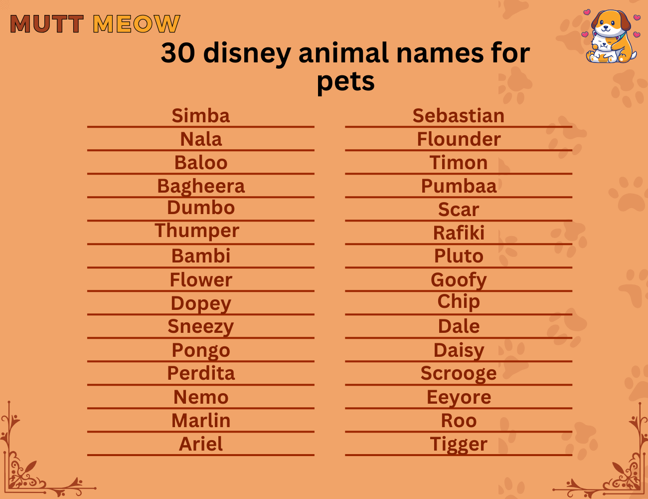 30 disney animal names for pets