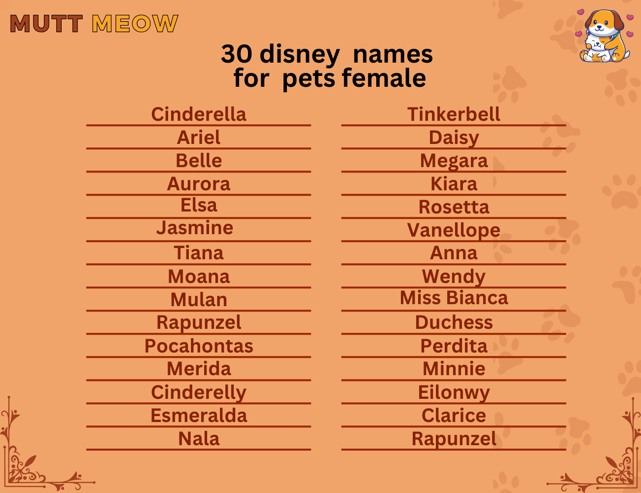 30 Disney Names For Pets Female - Mutt Meow