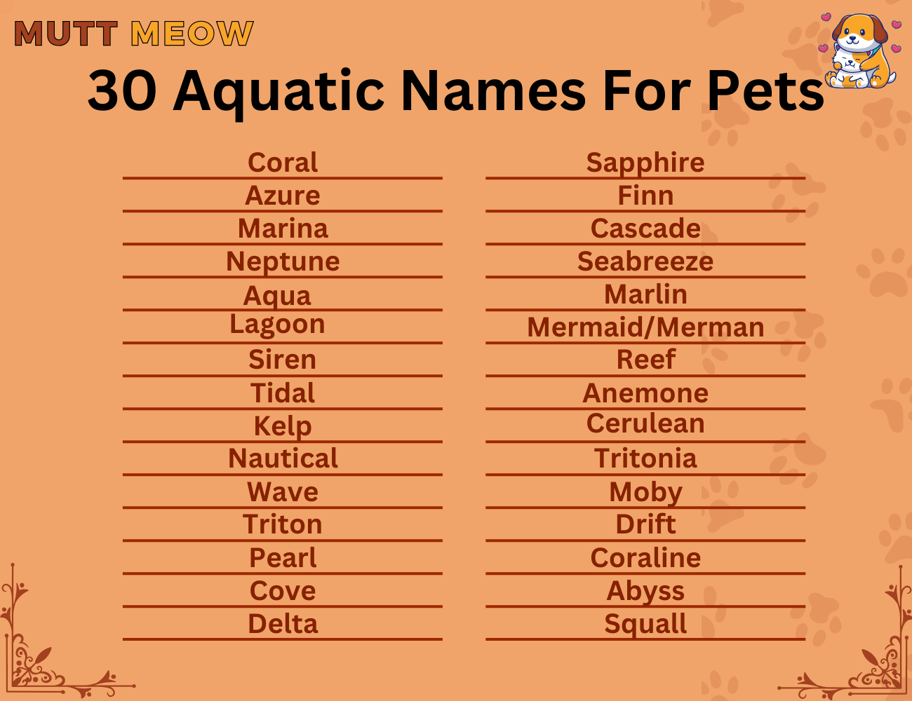 Aquatic Names For Pets