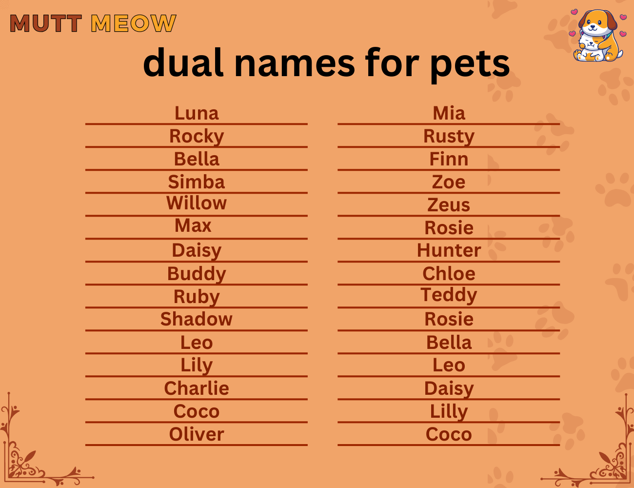dual names for pets