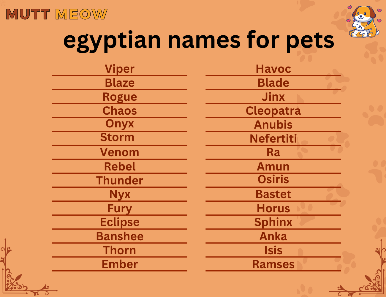 egyptian names for pets