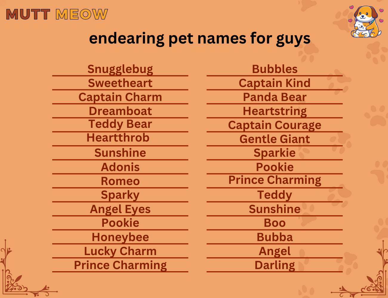 Bulk 1 Endearing Pet Names For Guys 1 1 1 