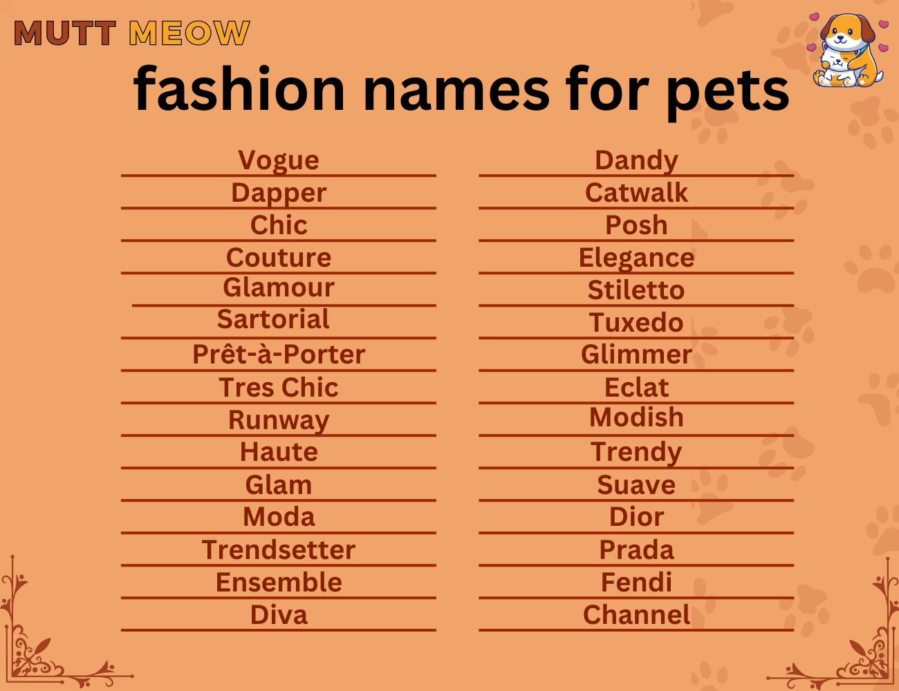 fashion names for pets