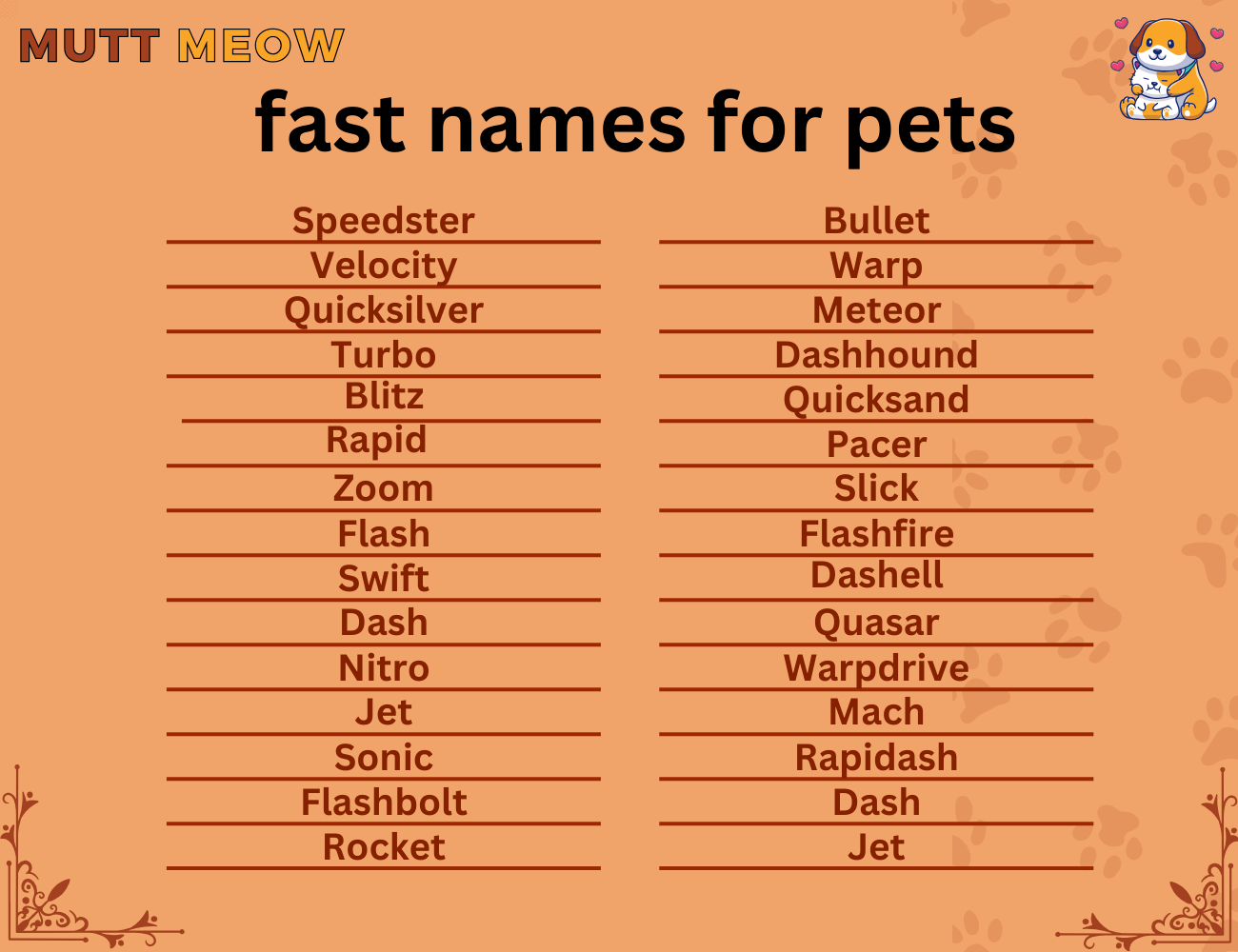 fast names for pets