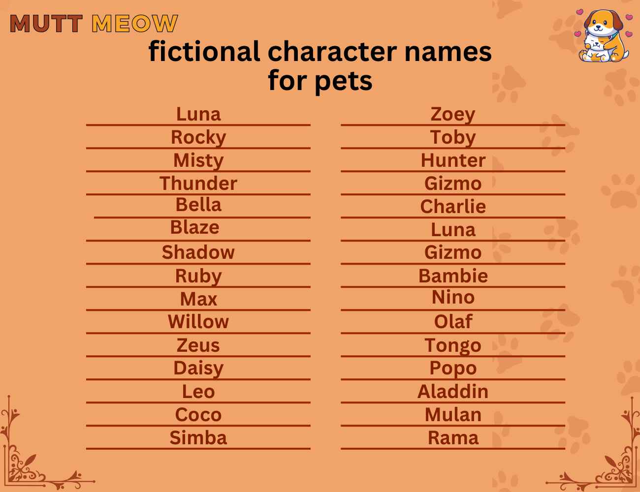 fictional character names for pets