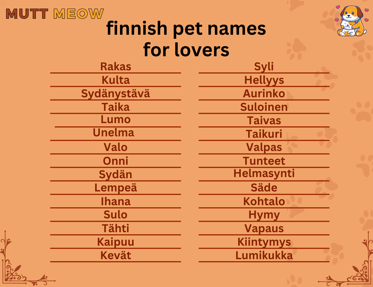 finnish pet names for lovers