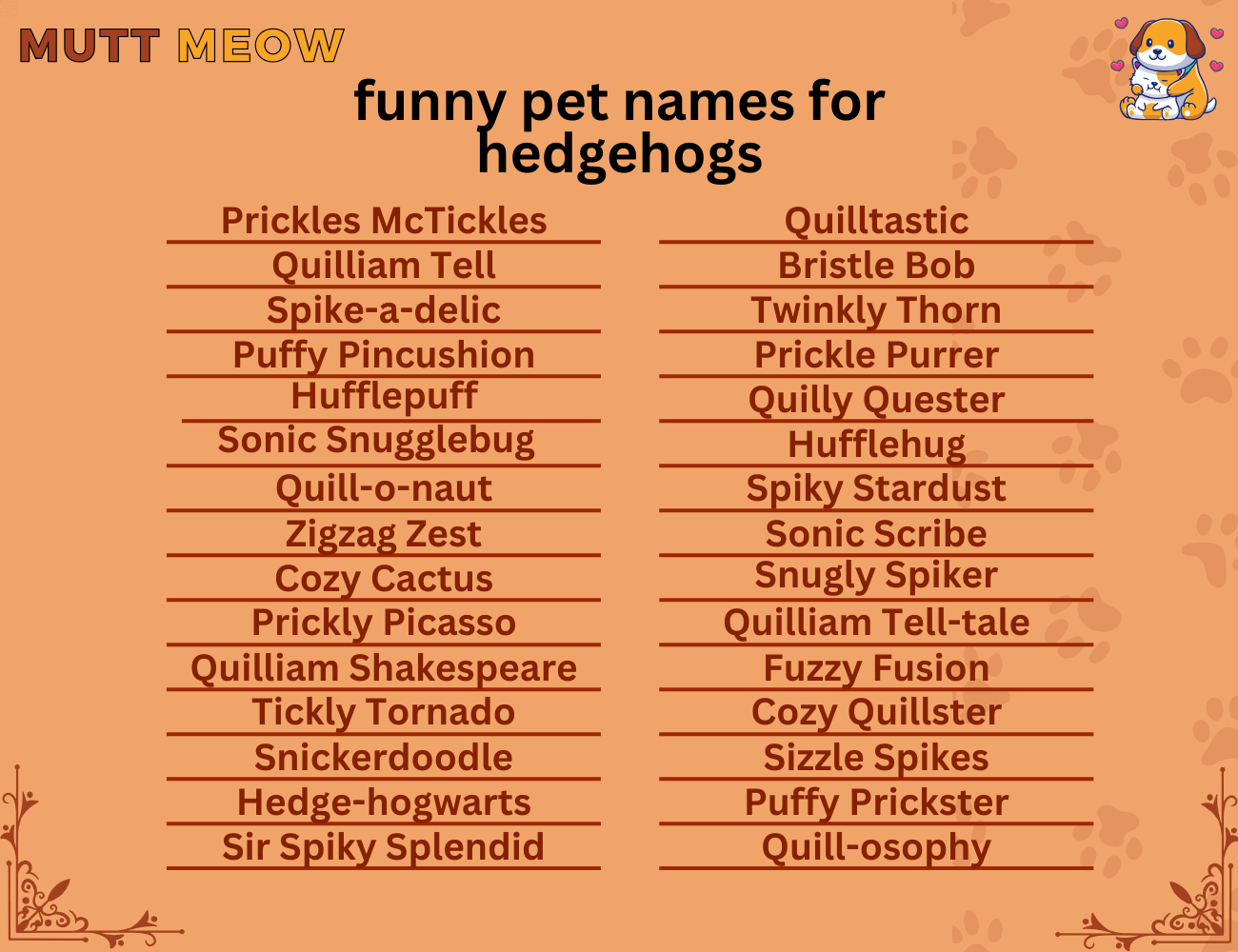 funny pet names for hedgehogs