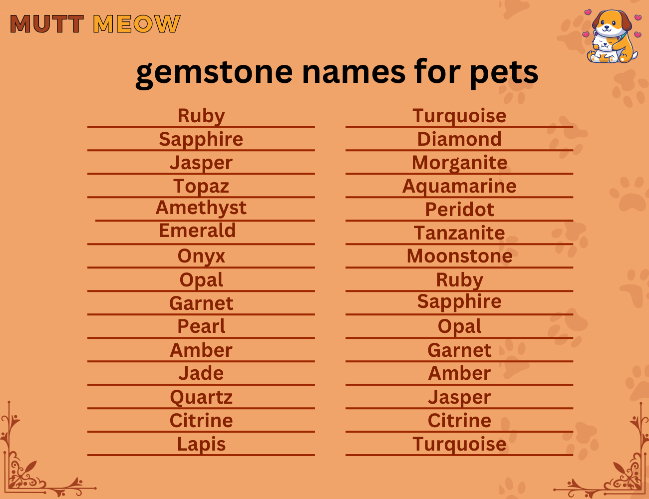 gemstone names for pets
