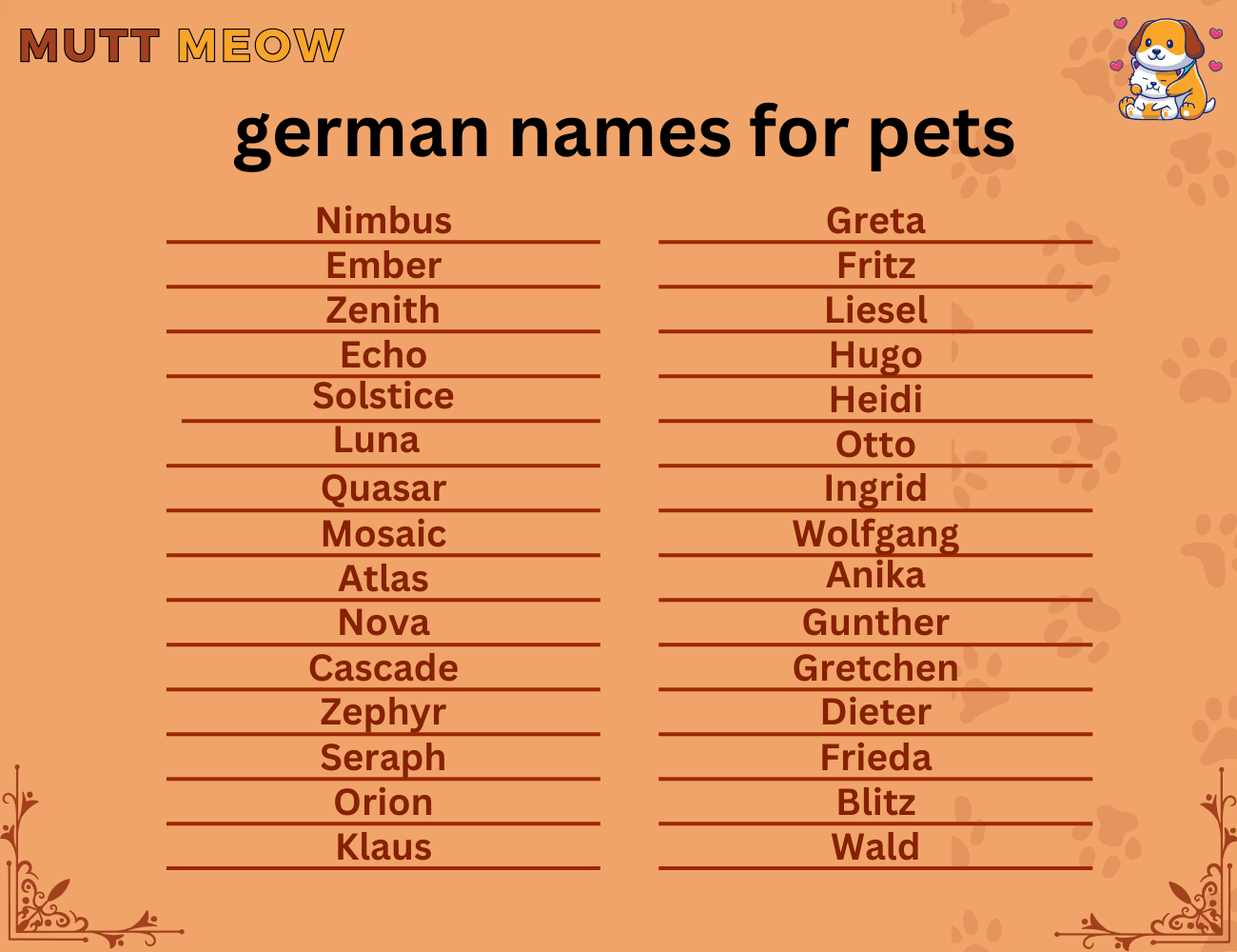 german names for pets