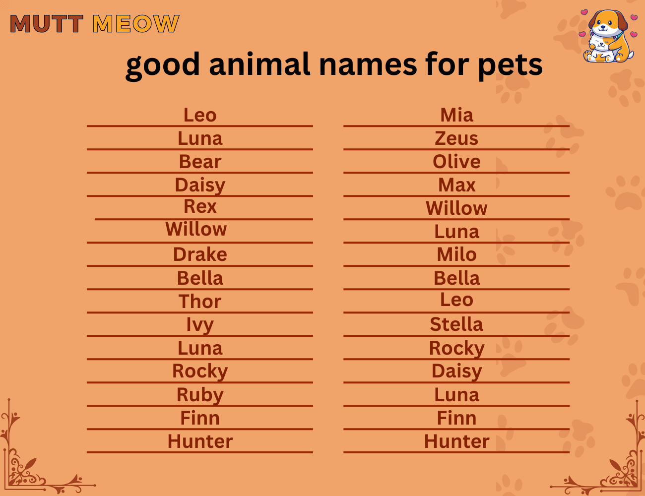 good animal names for pets