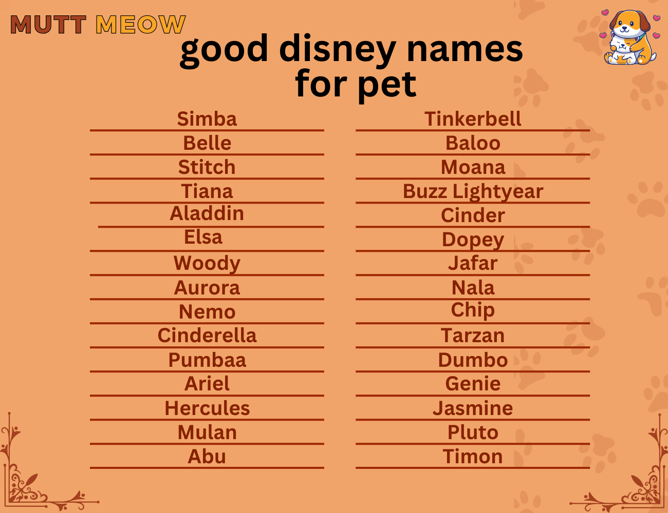 good disney names for pets