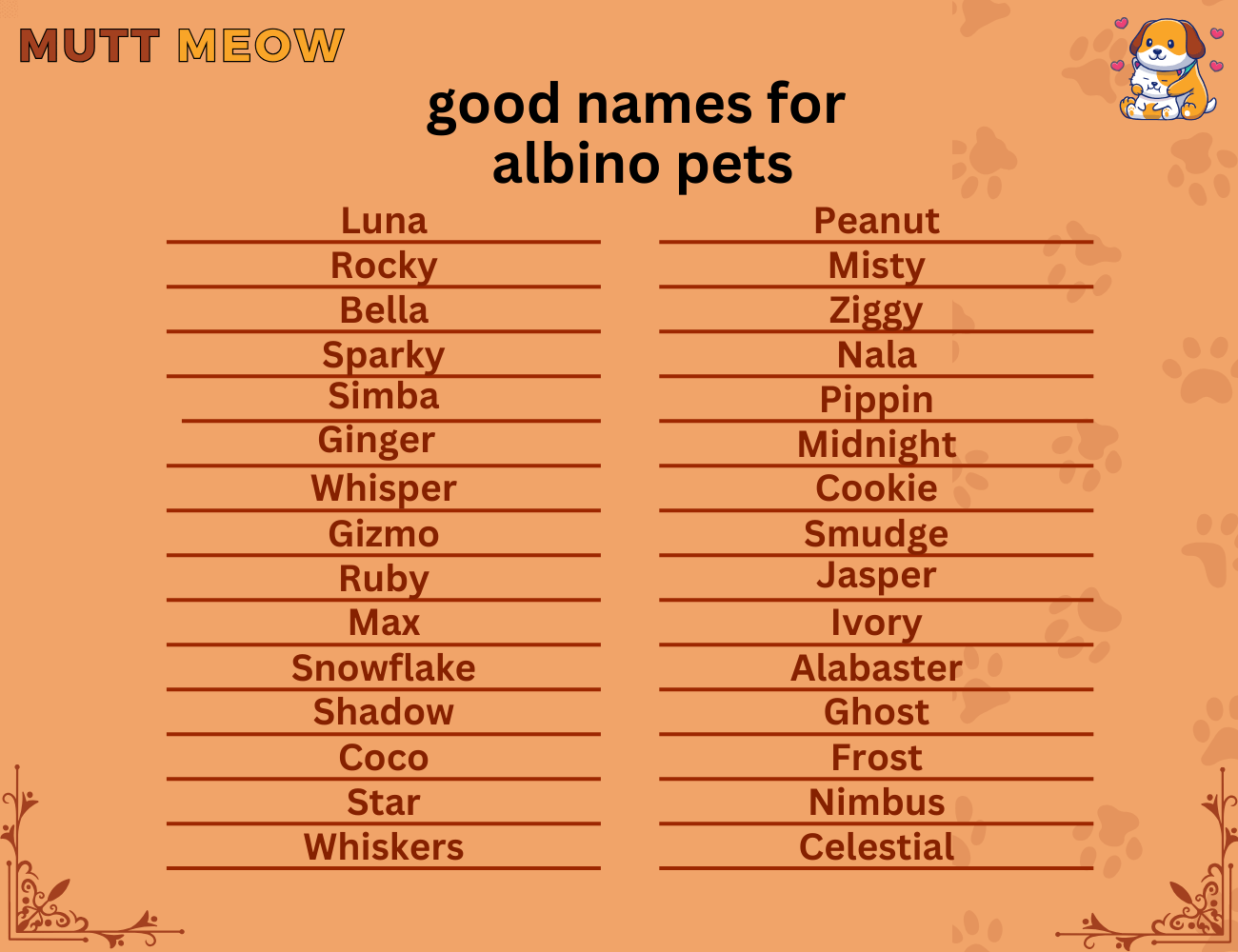 good names for albino pets
