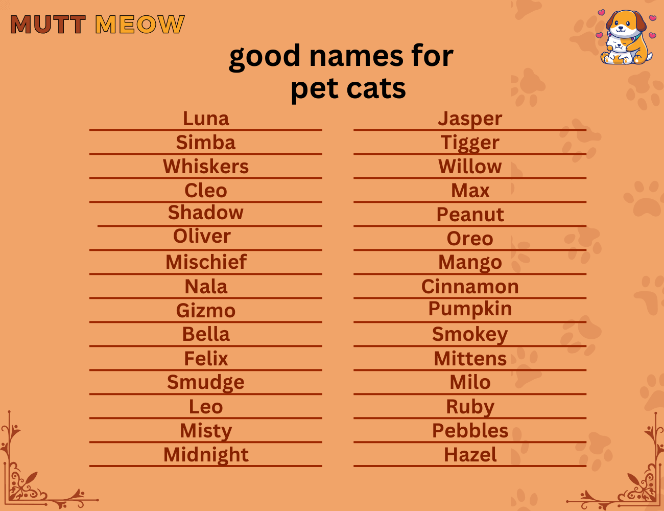 good names for pet cats